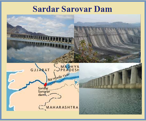 Sardar Sarovar Dam